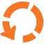 restore service